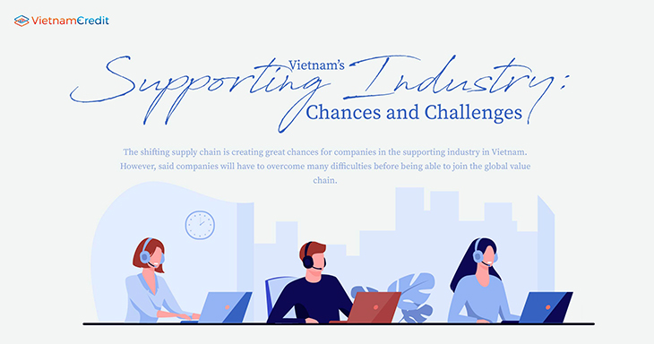 Vietnam’s supporting industry: Chances and Challenges
